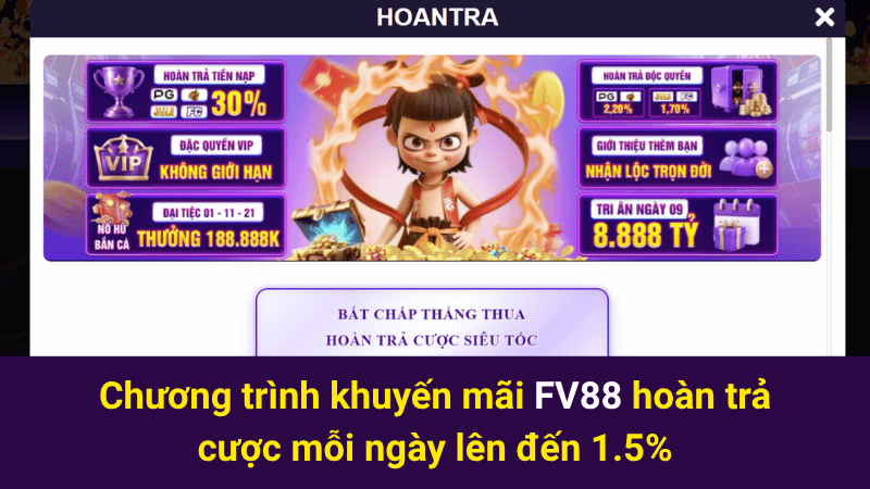 Chương trình khuyến mãi FV88 hoàn trả cược mỗi ngày lên đến 1.5% 